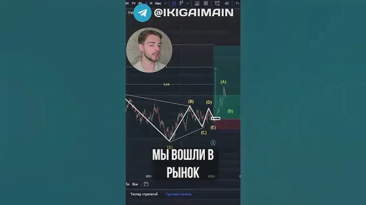 Разбор ТОРГОВОЙ ИДЕИ по СЕРЕБРУ!